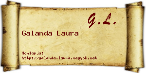 Galanda Laura névjegykártya